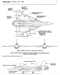 SCAMP 3-view – Aerospace Projects Review Blog