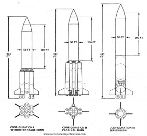 June 2013 – Aerospace Projects Review Blog