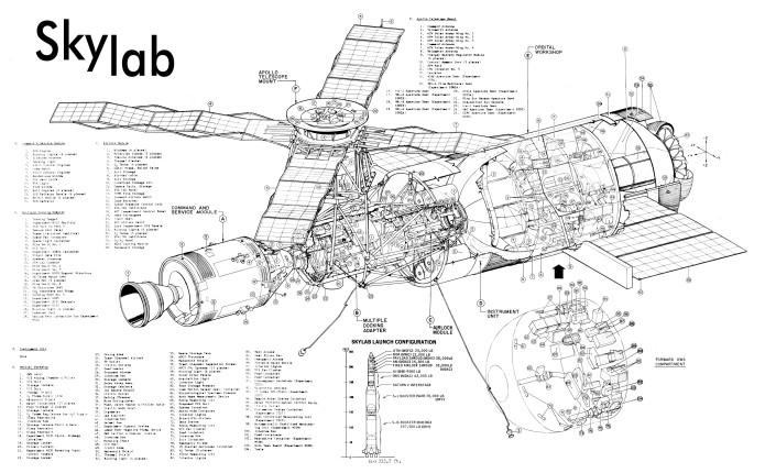 Карта глушилок skylab