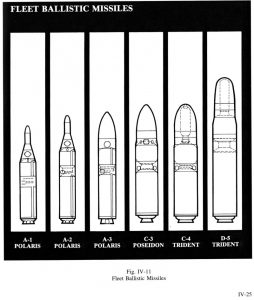 Aerospace Projects Review Blog – Page 15 – Unbuilt aircraft and ...