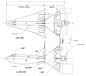 Space Station – Aerospace Projects Review Blog