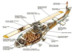 Aerospace Projects Review Blog – Unbuilt aircraft and Spacecraft Projects